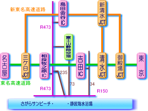 車でのアクセス図
